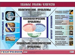 Таблица демонстрационная "Глобальные проблемы человечества" (винил 100*140) - fgospostavki.ru - Балашиха