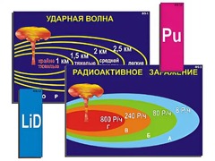 Модель-аппликация "Ядерное оружие" (ламинированная) - fgospostavki.ru - Балашиха
