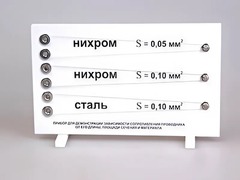 Прибор для демонстрации зависимости сопротивления проводника от его длины, сечения и материала - fgospostavki.ru - Балашиха