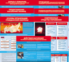 Комплект таблиц "Основы гражданской обороны (МЧС РФ)" 13 штук. - fgospostavki.ru - Балашиха