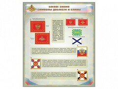 Стенд "Боевое знамя. Символы доблести и славы" - fgospostavki.ru - Балашиха