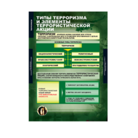 Комплект таблиц. ОБЖ. Терроризм. - fgospostavki.ru - Балашиха