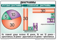 Комплект таблиц. Математика 6 класс - fgospostavki.ru - Балашиха