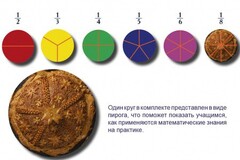 Учебно-игровой комплекс на магнитах "Доли круга" - fgospostavki.ru - Балашиха