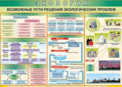 Таблица "Возможные пути решения экологических проблем" (100х140 сантиметров, винил) - fgospostavki.ru - Балашиха