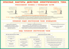 Таблица "Опасные факторы действия электрического тока" (100х140 сантиметров, винил) - fgospostavki.ru - Балашиха