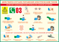 Таблица "Действия в случае поражения электрическим током" (100х140 сантиметров, винил) - fgospostavki.ru - Балашиха