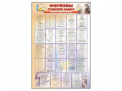 Стенд "Формулы для решения задач по математике" - fgospostavki.ru - Балашиха