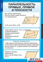 Комплект таблиц. Геометрия 10 класс. - fgospostavki.ru - Балашиха