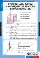 Комплект таблиц. Геометрия 11 класс. - fgospostavki.ru - Балашиха