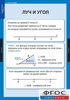 Комплект таблиц. Геометрия 7 класс. - fgospostavki.ru - Балашиха