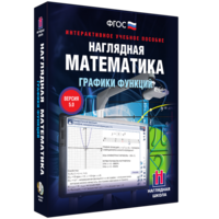 Наглядная математика. Графики функций - fgospostavki.ru - Балашиха