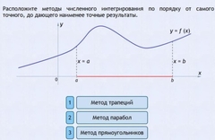 Интерактивные курсы. Информатика 11 класс . Базовый. - fgospostavki.ru - Балашиха