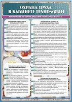Стенд "Охрана труда в кабинете технологии" - fgospostavki.ru - Балашиха