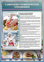 Стенд "Санитарно-гигиенические требования" - fgospostavki.ru - Балашиха