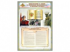 Стенд-уголок "Конституция Российской Федерации и Федеральный закон "О воинской обязанности и военной службе" - fgospostavki.ru - Балашиха