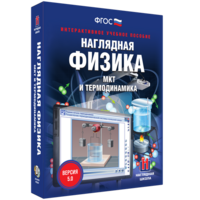 Наглядная физика. МКТ и термодинамика - fgospostavki.ru - Балашиха