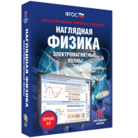 Наглядная физика. Электромагнитные волны - fgospostavki.ru - Балашиха