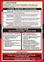 Комплект таблиц. ОБЖ. Факторы, разрушающие здоровье человека. - fgospostavki.ru - Балашиха