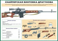 Комплект плакатов "Огневая подготовка" (10 плакатов) - fgospostavki.ru - Балашиха