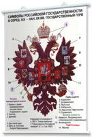 Плакаты по истории России для оформления кабинета. - fgospostavki.ru - Балашиха