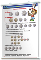 Плакаты по математике 1-4 классы. Для оформления кабинета. - fgospostavki.ru - Балашиха