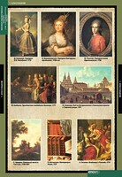 Комплект таблиц. Искусство. Мировая художественная культура. Стили и направления в русской живописи. - fgospostavki.ru - Балашиха