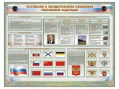 Интерактивный электрифицированный стенд "Устройство и государственная символика Российской Федерации" - fgospostavki.ru - Балашиха