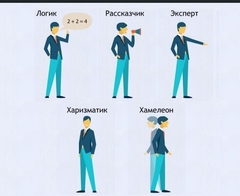 Интерактивные курсы. Русский язык 9 класс . Базовый. - fgospostavki.ru - Балашиха