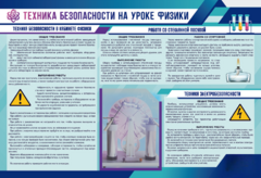 Стенд-уголок "Техника безопасности на уроках физики" - fgospostavki.ru - Балашиха