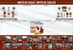 Стенд-уголок "Никто не забыт, ничто не забыто" - fgospostavki.ru - Балашиха