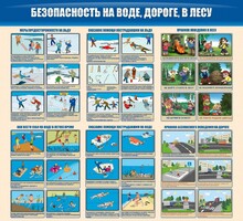 Стенд "Безопасность на воде, дороге, в лесу" - fgospostavki.ru - Балашиха
