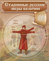 Стенд "Старинные русские меры величин" - fgospostavki.ru - Балашиха