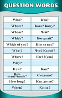 Стенд "Вопросительные слова" - fgospostavki.ru - Балашиха