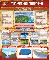 Стенд "Физическая география. Гидросфера" Вариант 1 - fgospostavki.ru - Балашиха