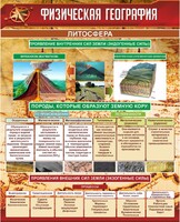 Стенд "Физическая география. Литосфера" Вариант 1 - fgospostavki.ru - Балашиха