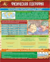 Стенд "Физическая география. Тектоника литосферных плит" - fgospostavki.ru - Балашиха