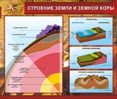 Стенд "Строение Земли и земной коры" Вариант 2 - fgospostavki.ru - Балашиха
