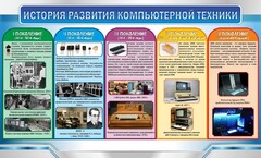 Стенд "История развития компьютерной техники" Вариант 2 - fgospostavki.ru - Балашиха