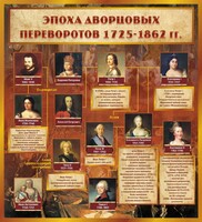 Стенд "Эпоха дворцовых переворотов" - fgospostavki.ru - Балашиха