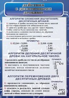 Стенд "Действия с десятичными дробями" - fgospostavki.ru - Балашиха