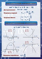 Стенд "Квадратное уравнение" Вариант 2 - fgospostavki.ru - Балашиха