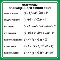 Стенд "Формулы сокращенного умножения" Вариант 2 - fgospostavki.ru - Балашиха
