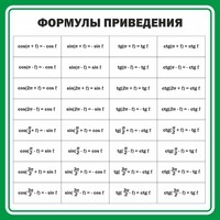 Стенд "Формулы приведения" - fgospostavki.ru - Балашиха