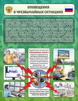 Стенд "Оповещения в чрезвычайных ситуациях" - fgospostavki.ru - Балашиха