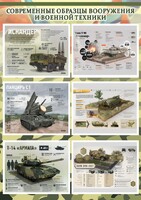 Стенд "Современные образцы вооружения РФ" Вариант 1 - fgospostavki.ru - Балашиха