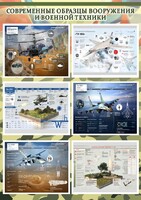 Стенд "Современные образцы вооружения РФ" Вариант 2 - fgospostavki.ru - Балашиха