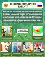 Стенд "Противопожарная защита" - fgospostavki.ru - Балашиха