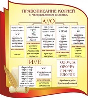 Стенд "Правописание корней с чередованием гласных" - fgospostavki.ru - Балашиха