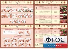 Стенд "Вязание крючком" - fgospostavki.ru - Балашиха